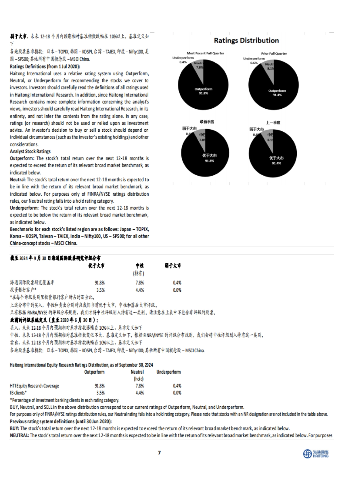 泡泡玛特（09992）：三季度业绩大超预期，潮玩龙头重回千亿市值_第7页