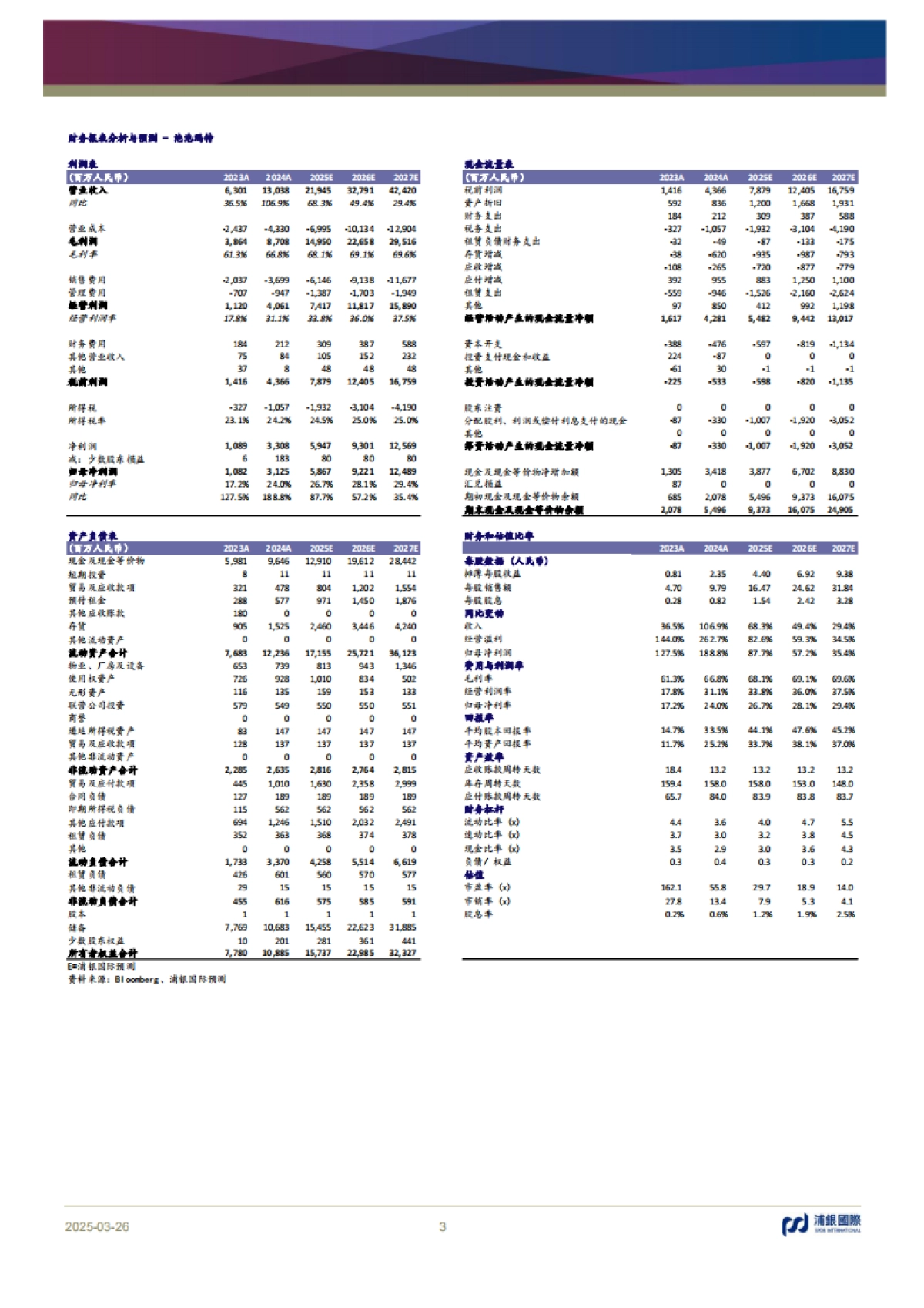 泡泡玛特（09992）：推动以IP为核心的集团化运营，朝着千亿收入目标迈进_第3页