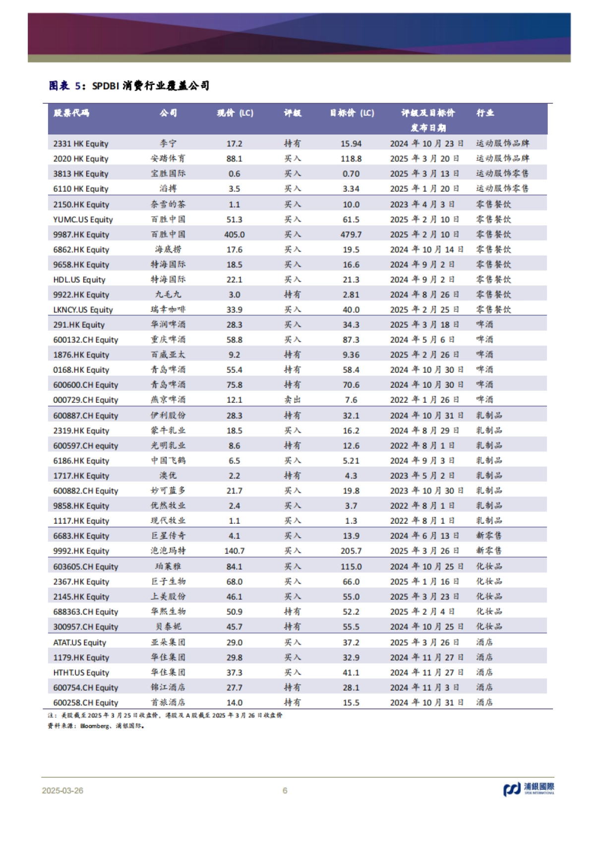 泡泡玛特（09992）：推动以IP为核心的集团化运营，朝着千亿收入目标迈进_第6页