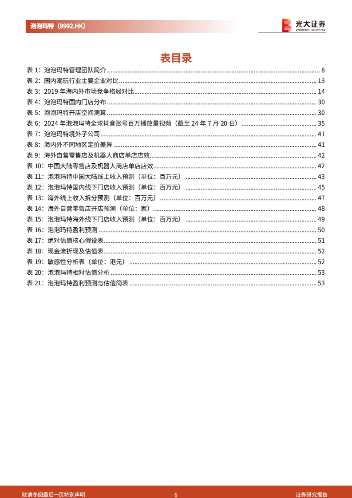 泡泡玛特（09992）投资价值分析报告：IP运营优势构筑护城河，持续扩张海外市场_第6页