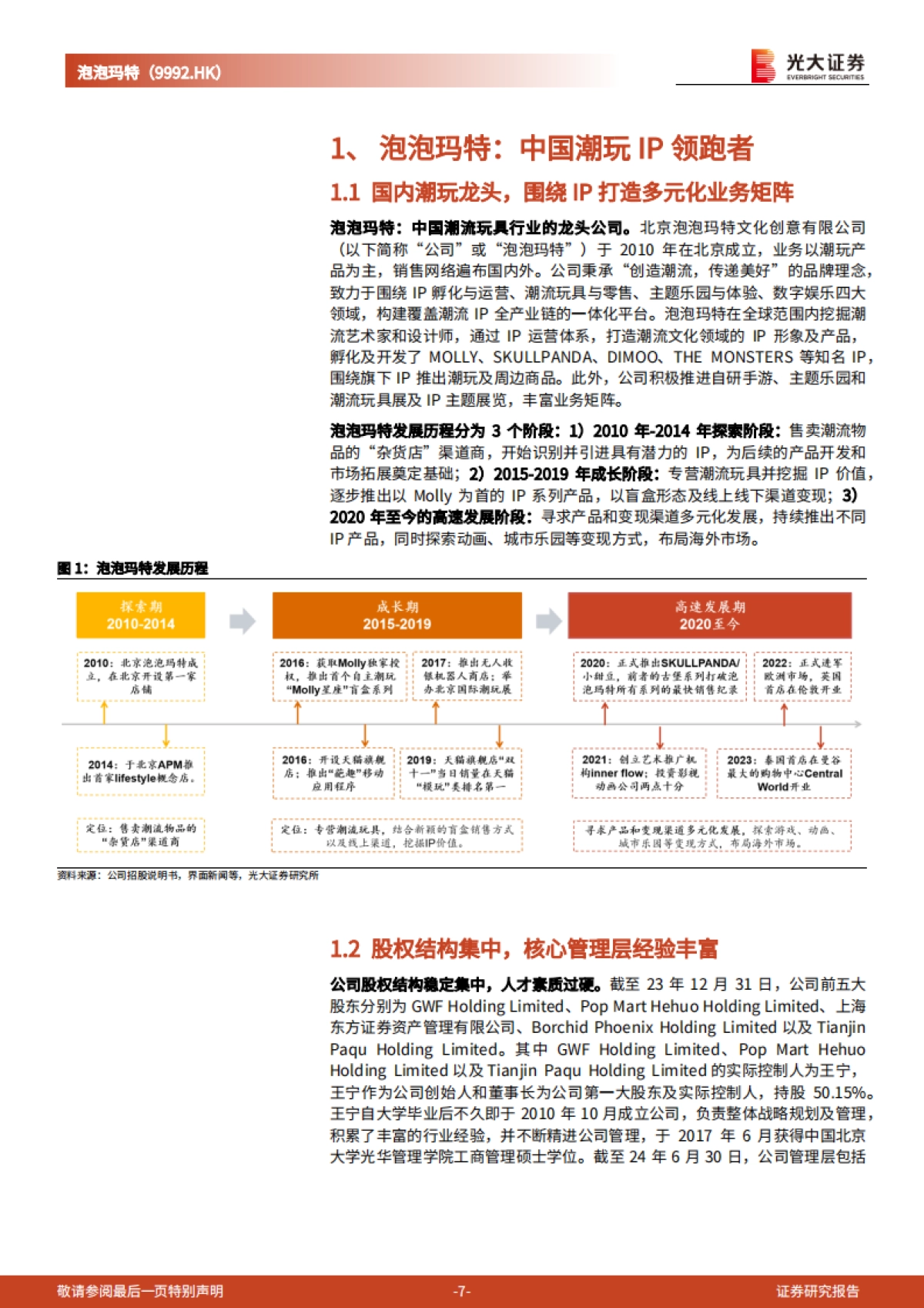 泡泡玛特（09992）投资价值分析报告：IP运营优势构筑护城河，持续扩张海外市场_第7页