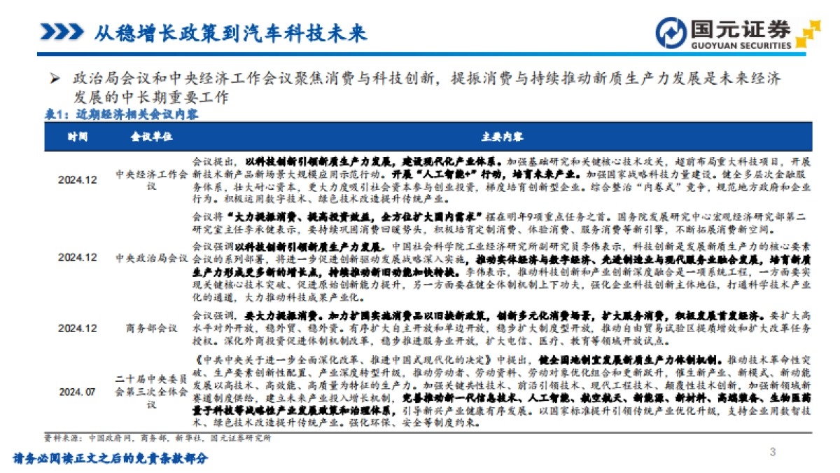 汽车视角的投资分析:从稳增长政策到智能驾驶与车路云一体化-国元证券_第3页