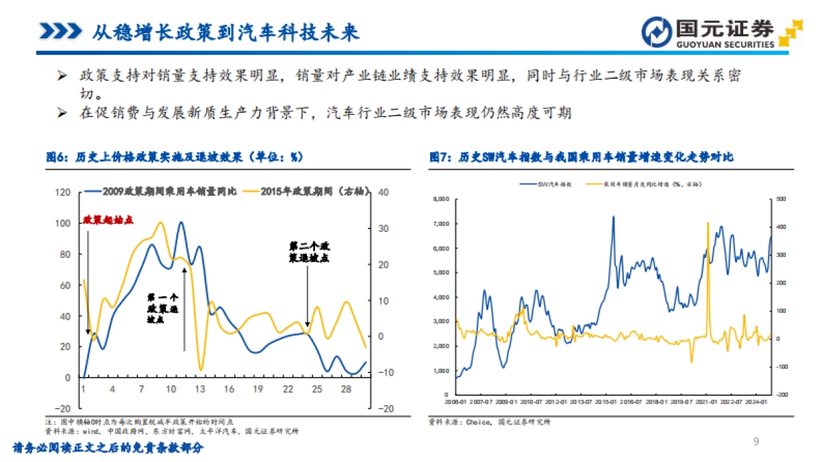 汽车视角的投资分析:从稳增长政策到智能驾驶与车路云一体化-国元证券_第9页