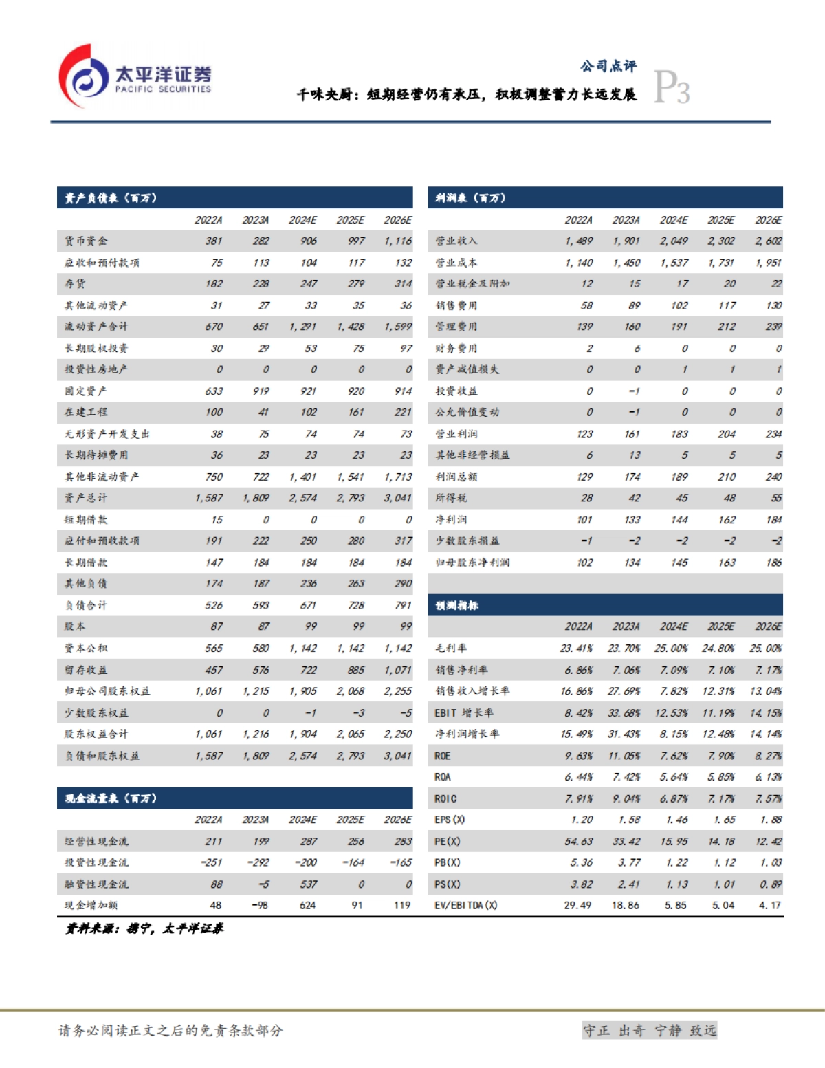 千味央厨(001215):短期经营仍有承压,积极调整蓄力长远发展_第3页