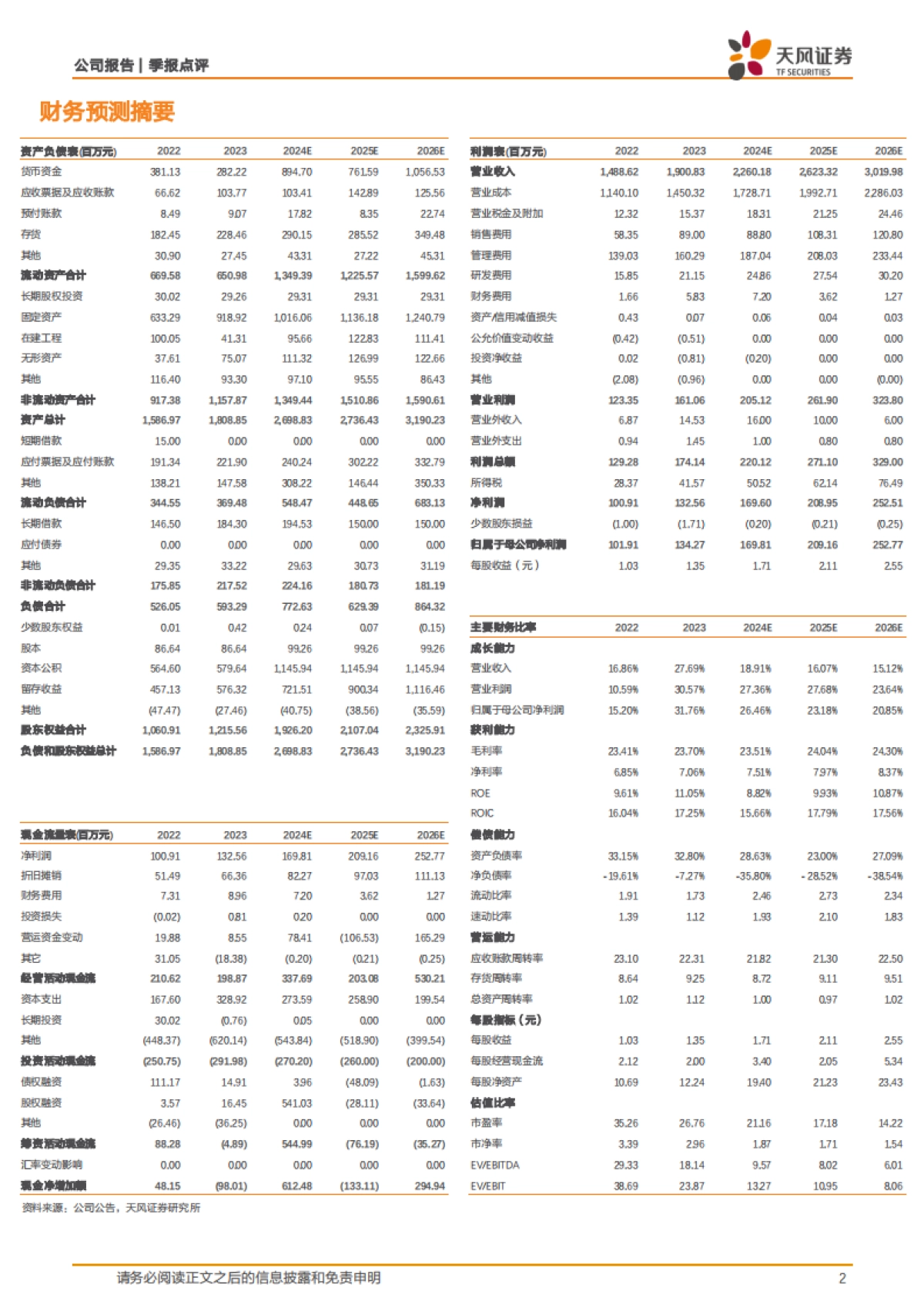 千味央厨（001215）：研发优势构建优质产品力、公司销售策略持续发力_第2页