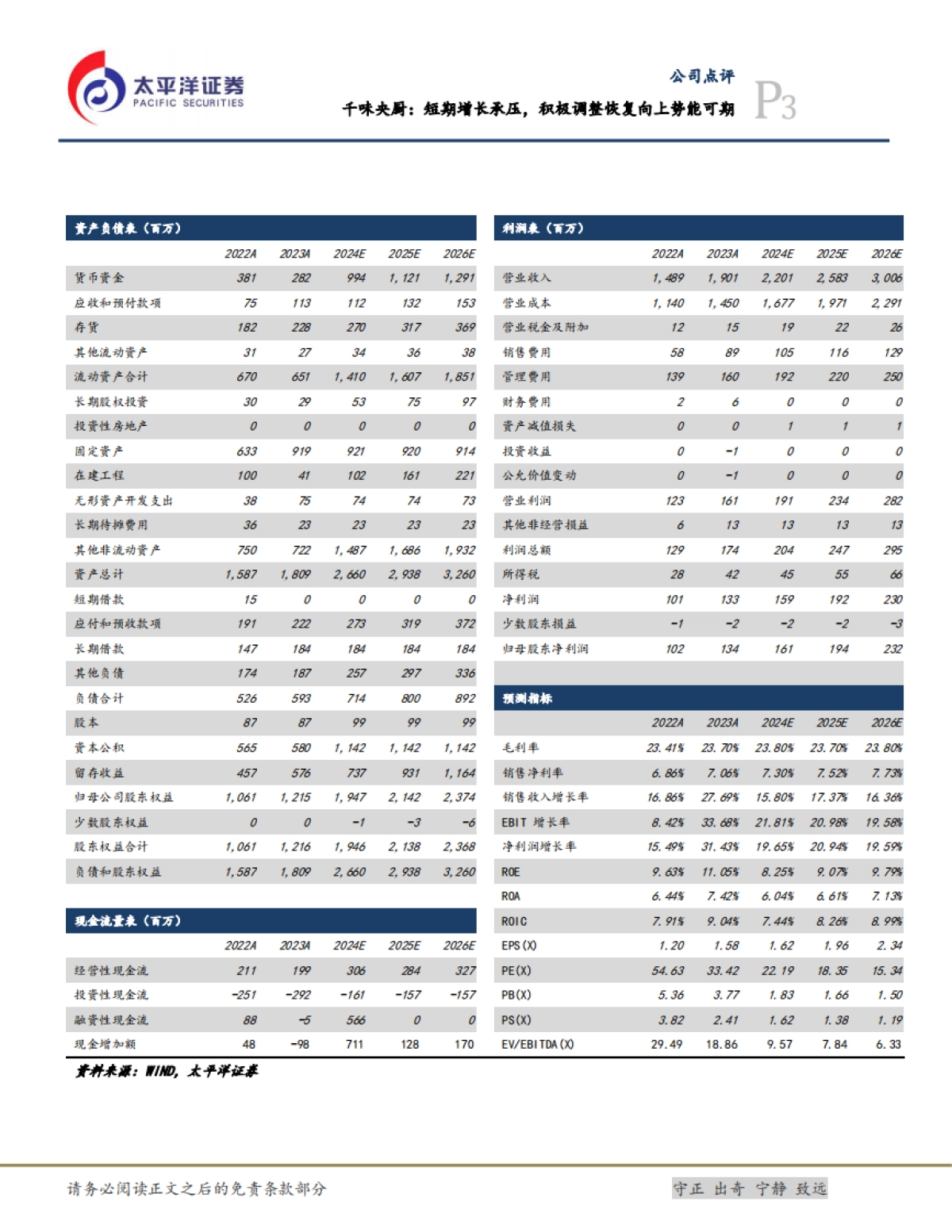 千味央厨:短期增长承压,积极调整恢复向上势能可期_第3页