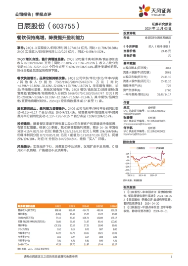 日辰股份（603755）：餐饮保持高增，降费提升盈利能力