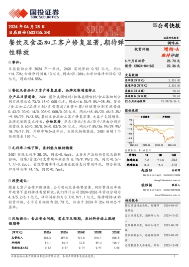日辰股份（603755）：餐饮及食品加工客户修复显著，期待弹性释放