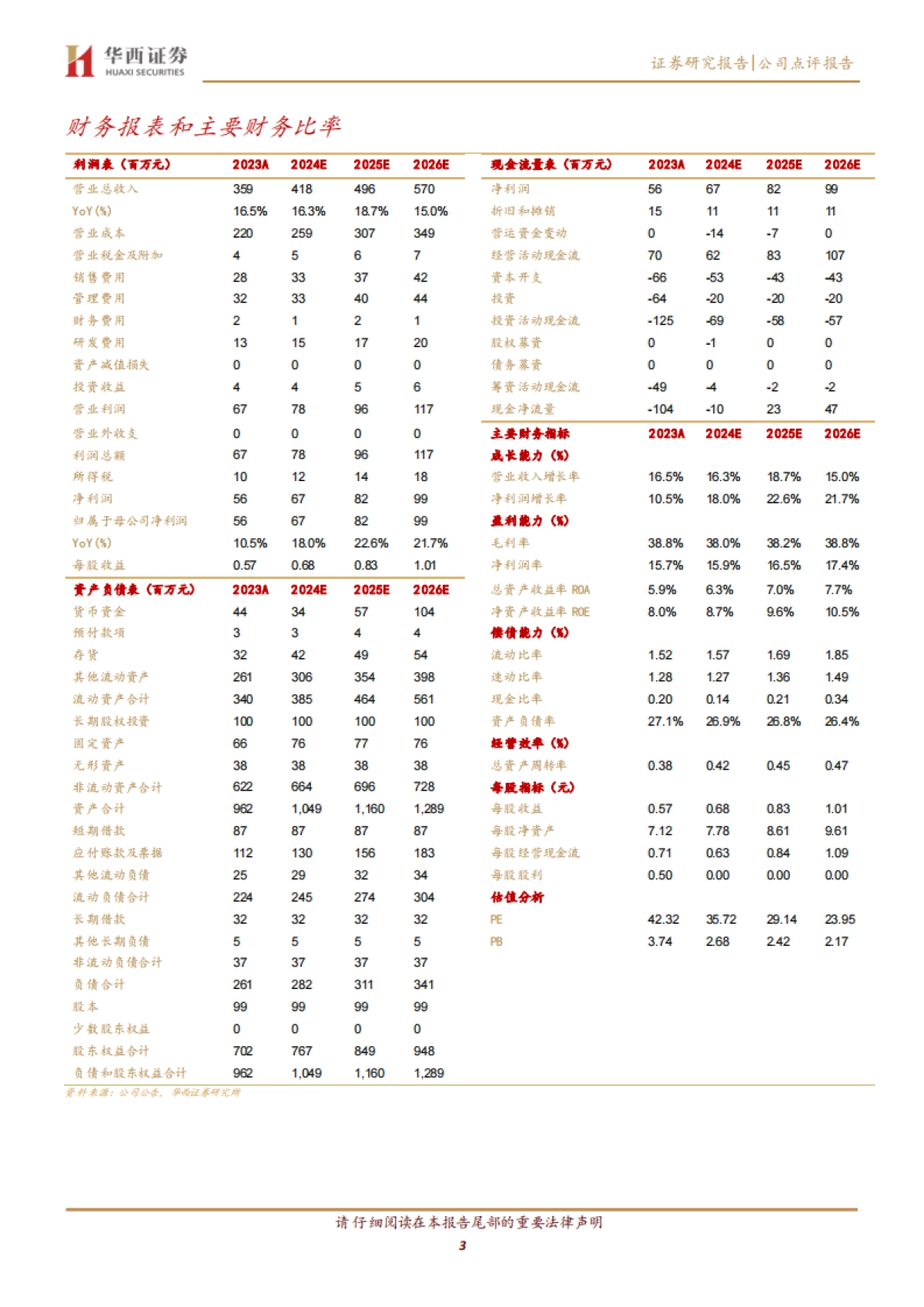 日辰股份（603755）：餐饮客户快速增长，盈利能力持续提升_第3页