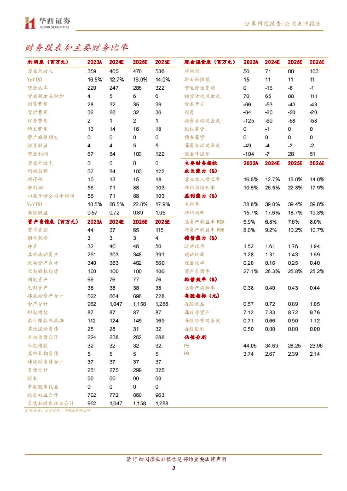 日辰股份（603755）：餐饮客户延续高增，费用冲回提振盈利能力_第3页