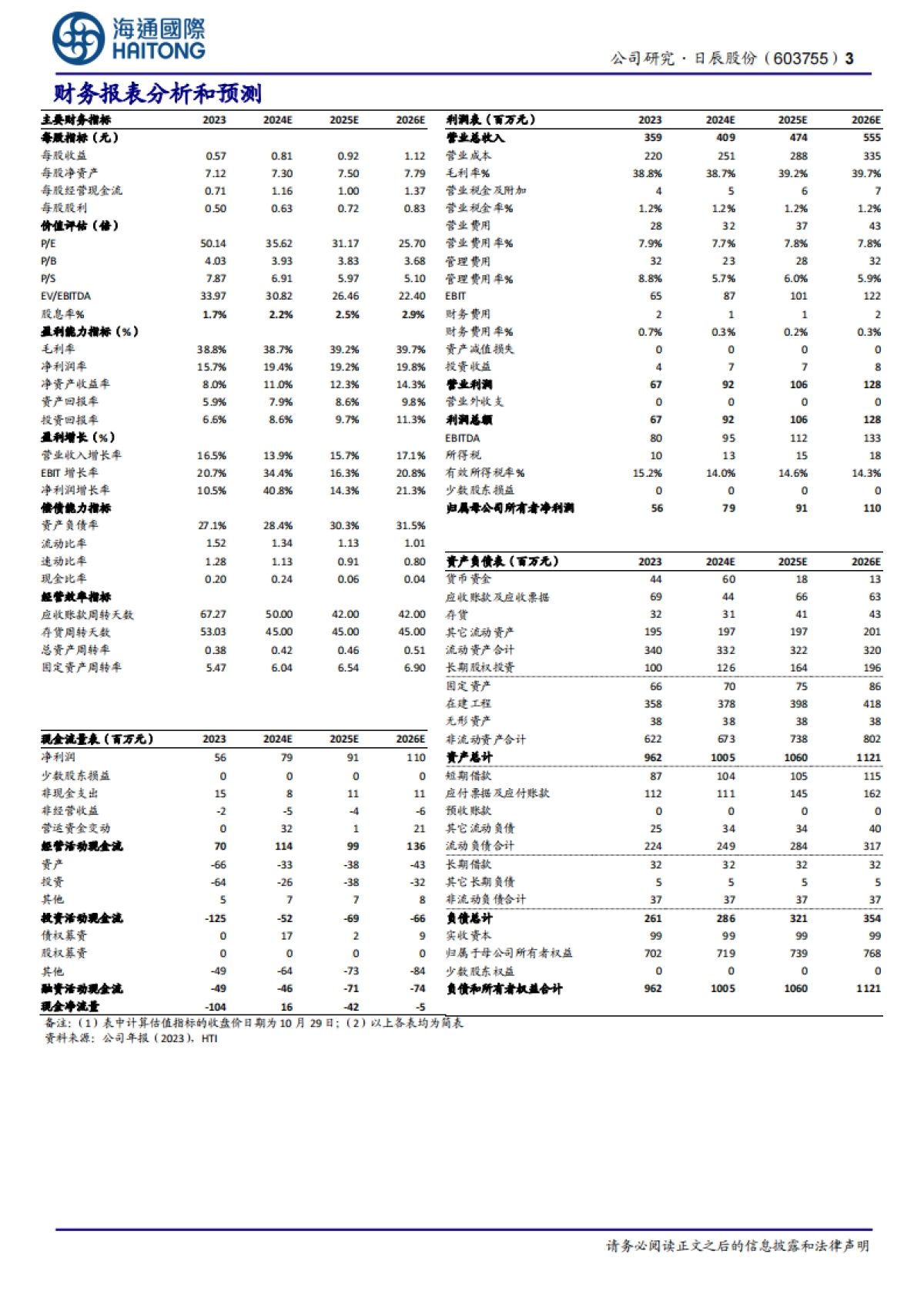 日辰股份(603755):餐饮渠道维持较快增长,期待进一步改善_第3页