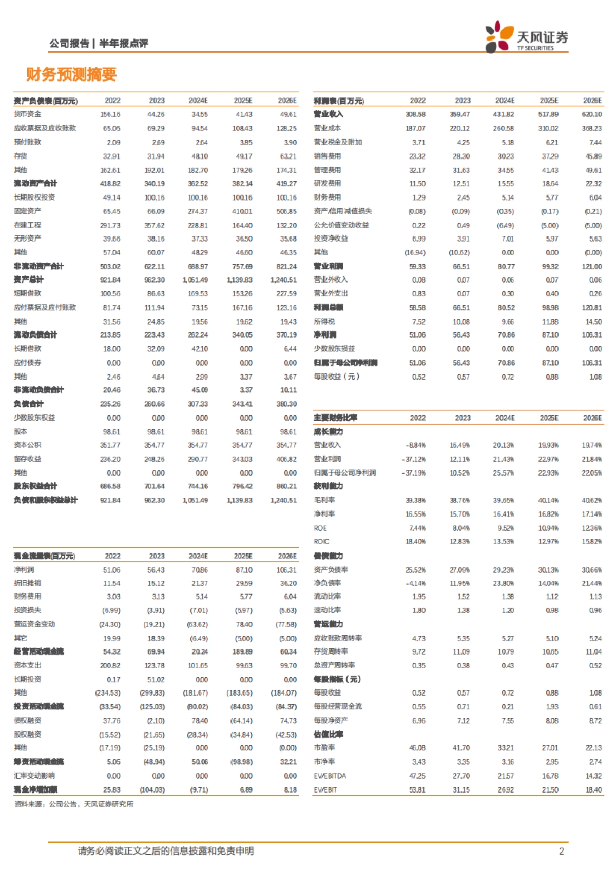 日辰股份（603755）：业绩稳健增长，餐饮渠道恢复性高增_第2页