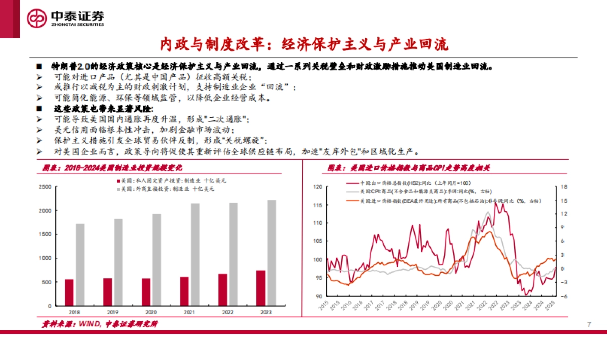 如何看待特朗普“对等关税”冲击？_第7页