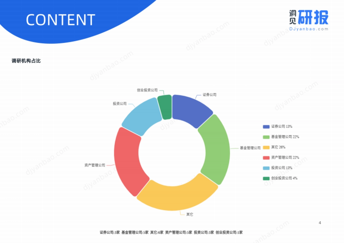 食品饮料-盖世食品(836826)分析_第7页