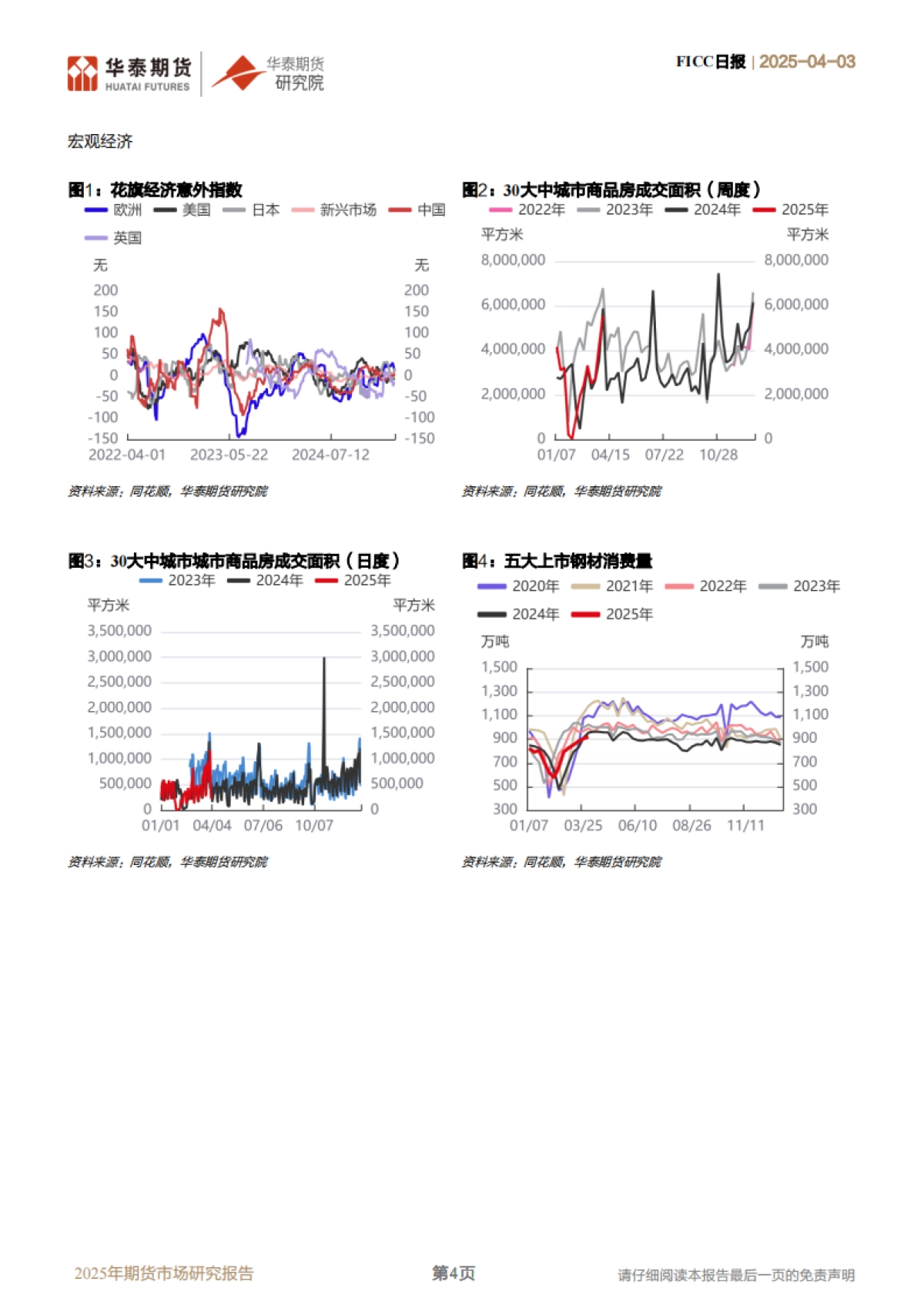 特朗普“对等关税”落地_第4页