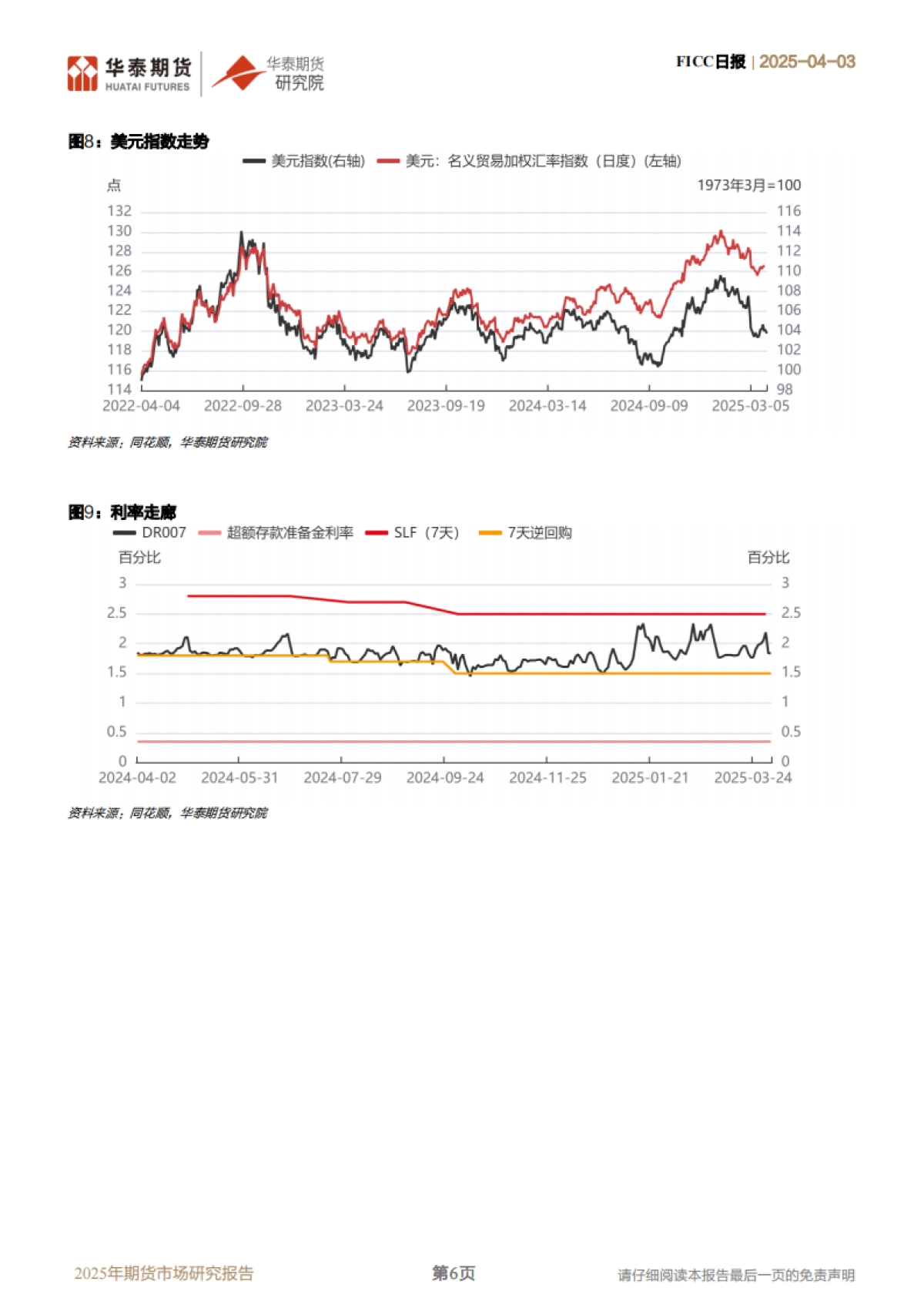 特朗普“对等关税”落地_第6页