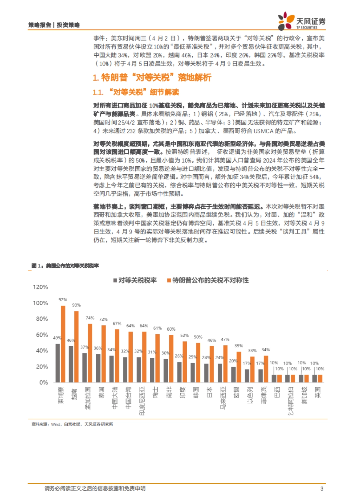 特朗普“对等关税”落地解析_第3页