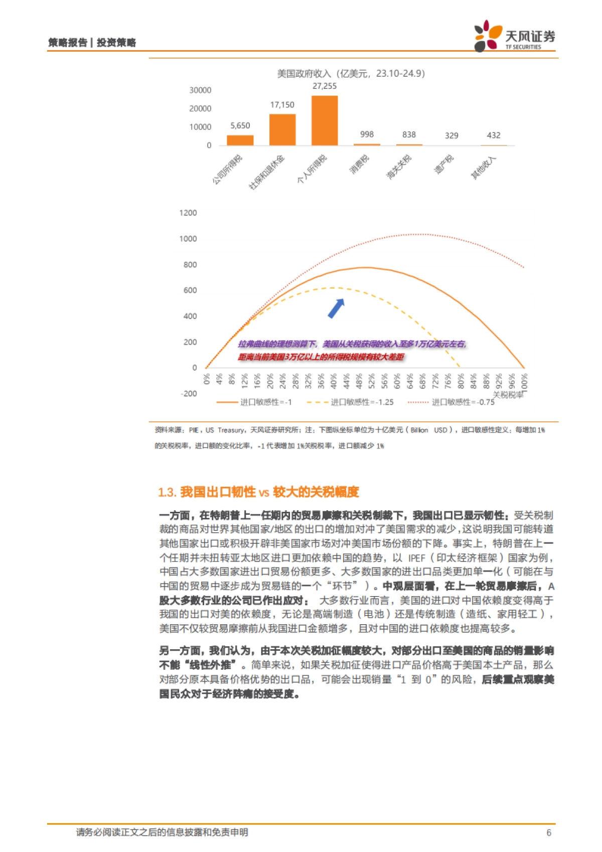 特朗普“对等关税”落地解析_第6页