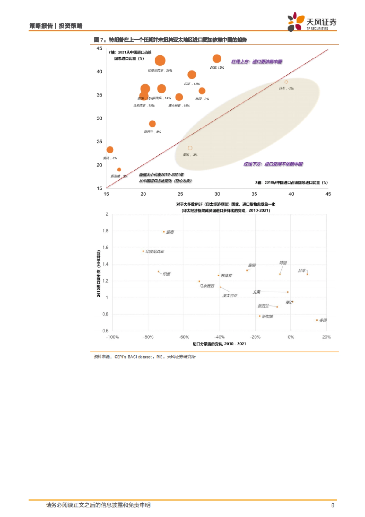 特朗普“对等关税”落地解析_第8页