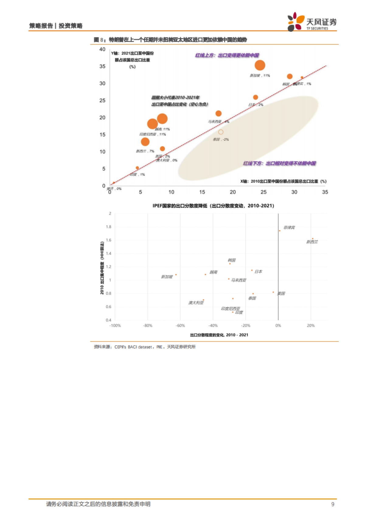 特朗普“对等关税”落地解析_第9页