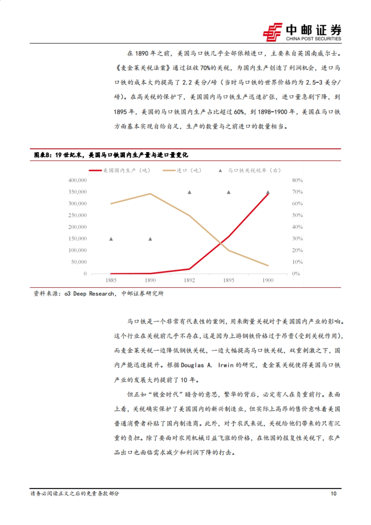 特朗普的憧憬：关税之王麦金莱_第10页