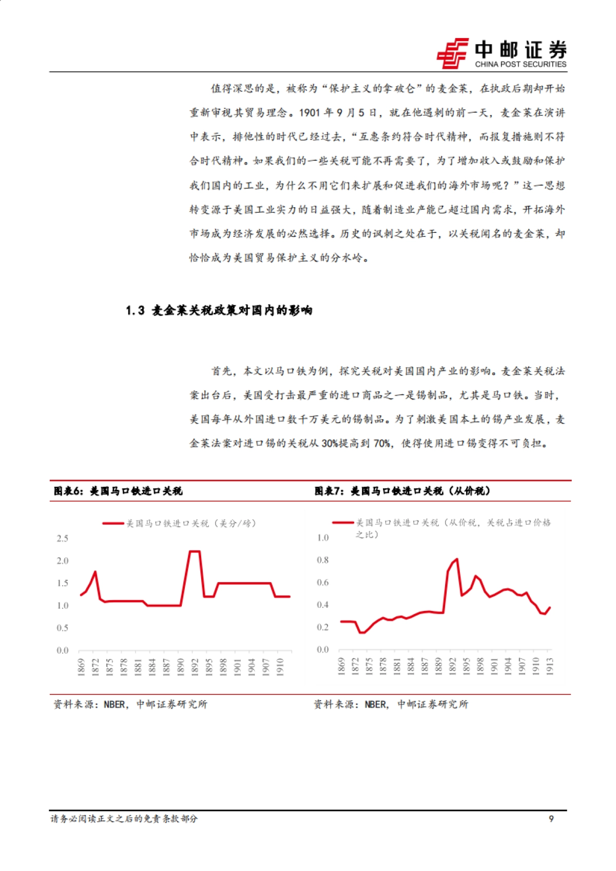特朗普的憧憬：关税之王麦金莱_第9页