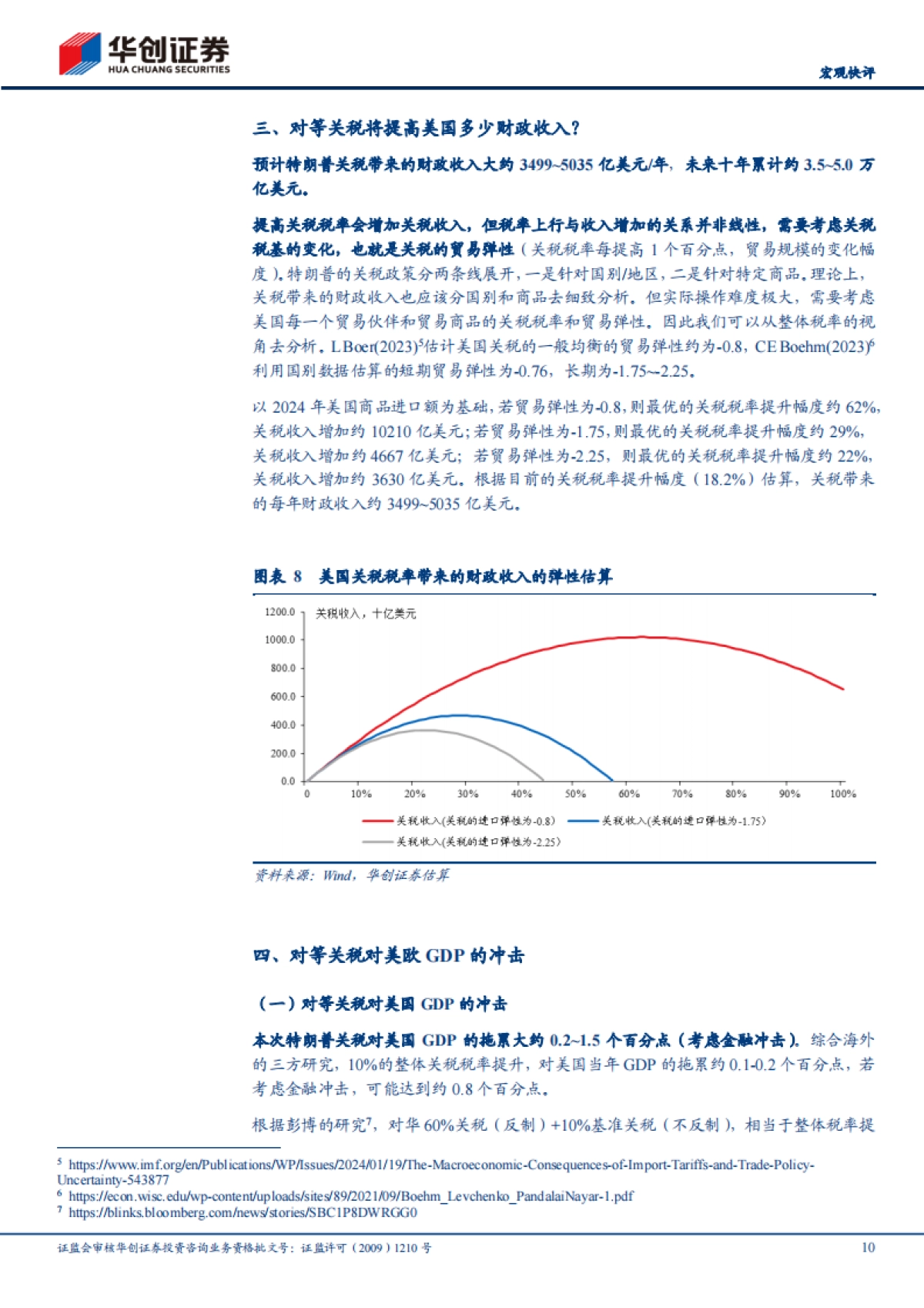 特朗普对等关税的八大估算_第10页