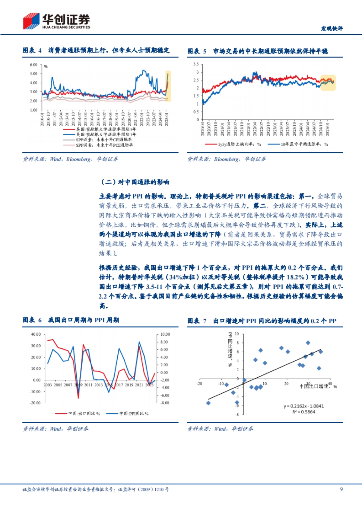 特朗普对等关税的八大估算_第9页