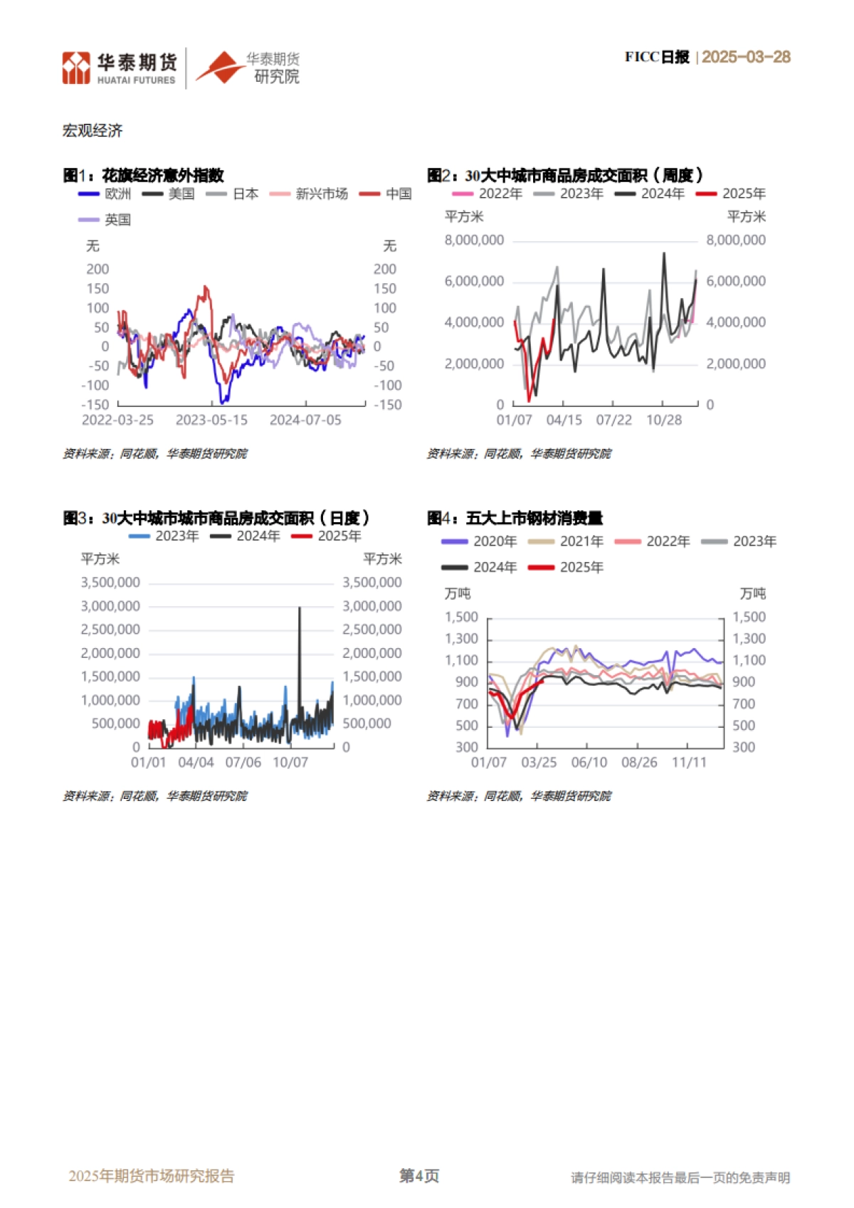 特朗普关税再加码_第4页