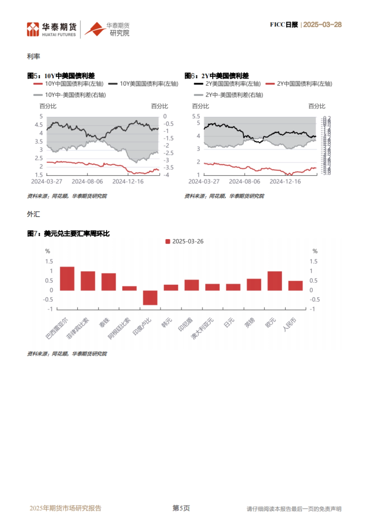 特朗普关税再加码_第5页