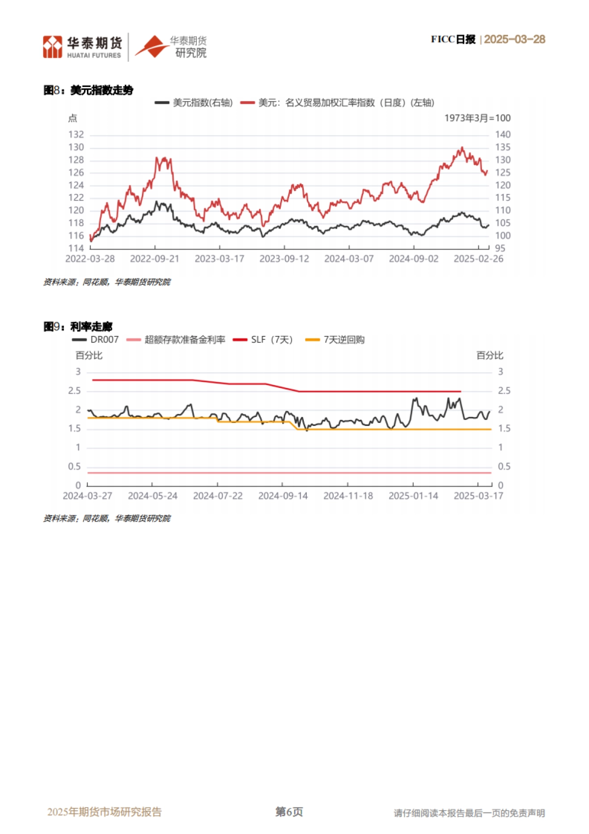 特朗普关税再加码_第6页
