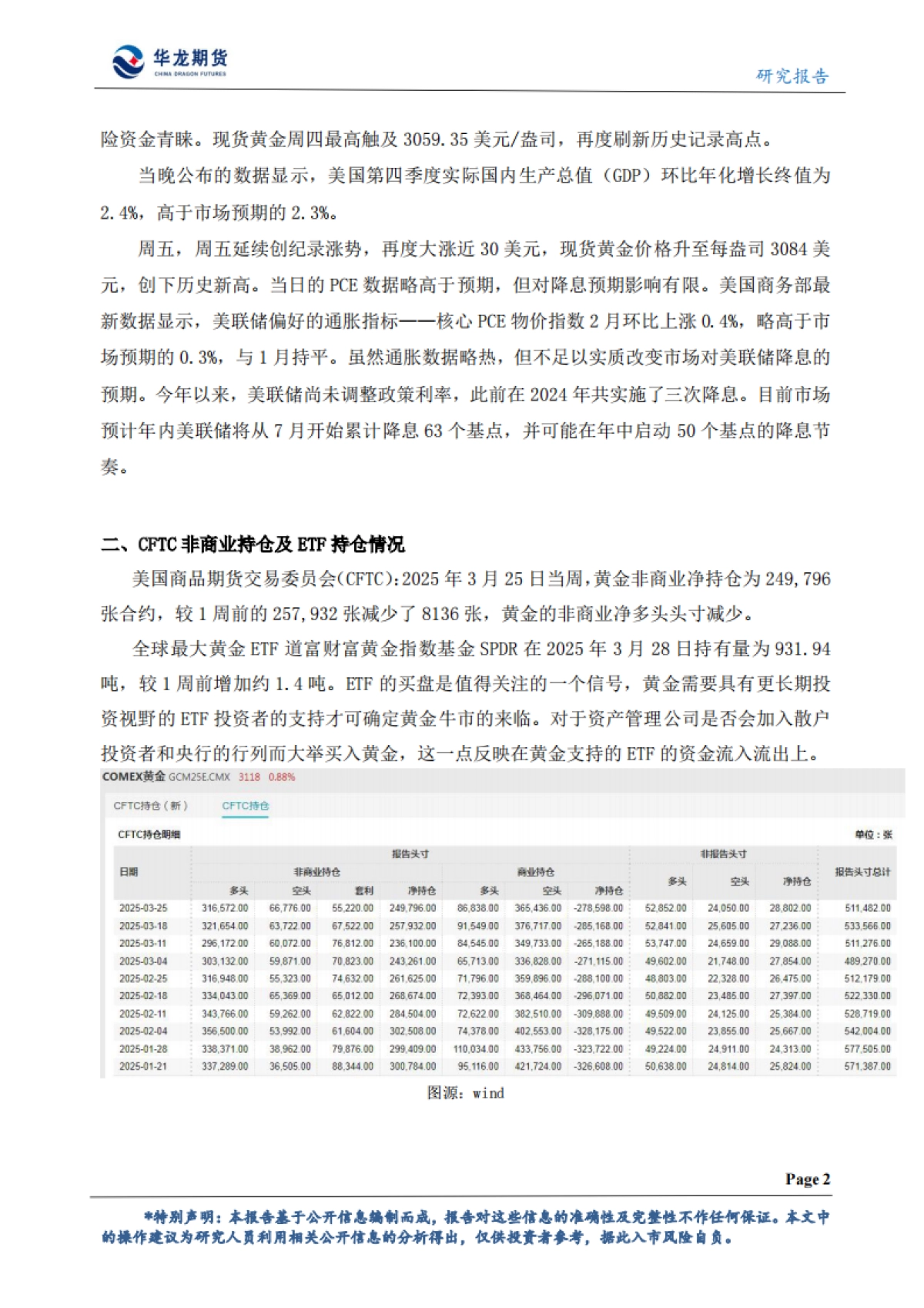 特朗普汽车关税标志美与其盟友的贸易战大幅升级，COMEX黄金站上3100美元_第3页