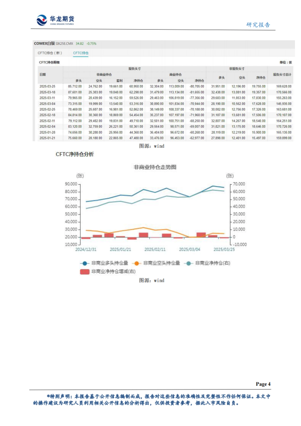 特朗普汽车关税标志美与其盟友的贸易战大幅升级，COMEX黄金站上3100美元_第5页