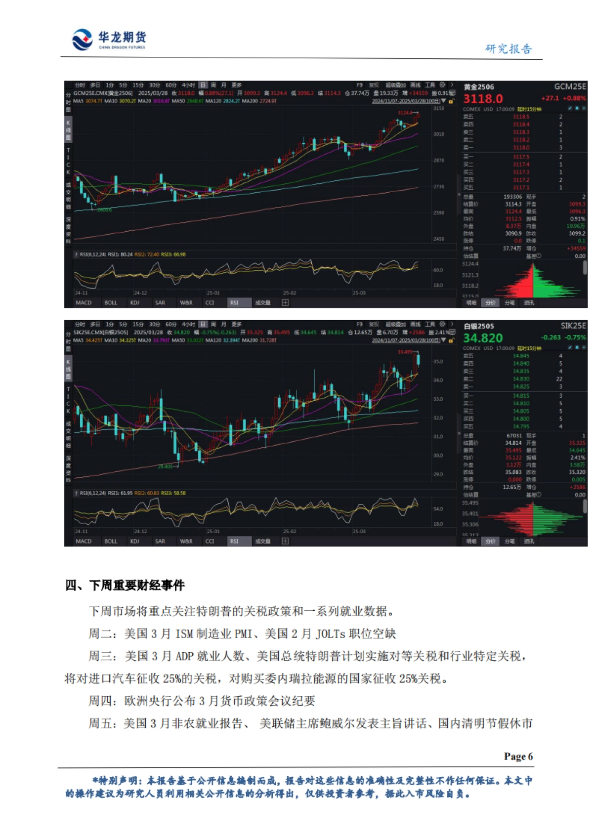 特朗普汽车关税标志美与其盟友的贸易战大幅升级，COMEX黄金站上3100美元_第7页