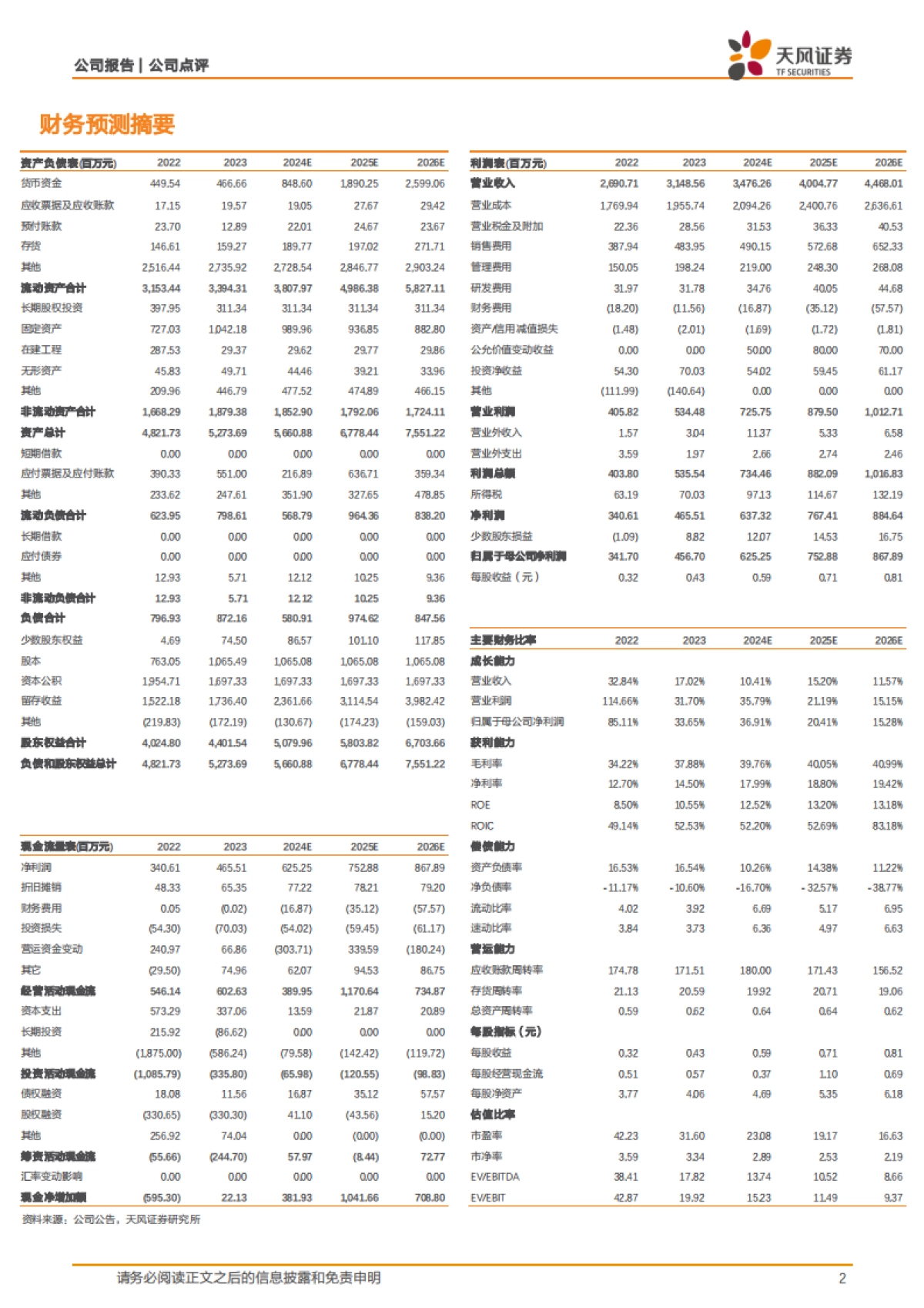 天味食品（603317）：24年顺利收官，利润增长较快_第2页