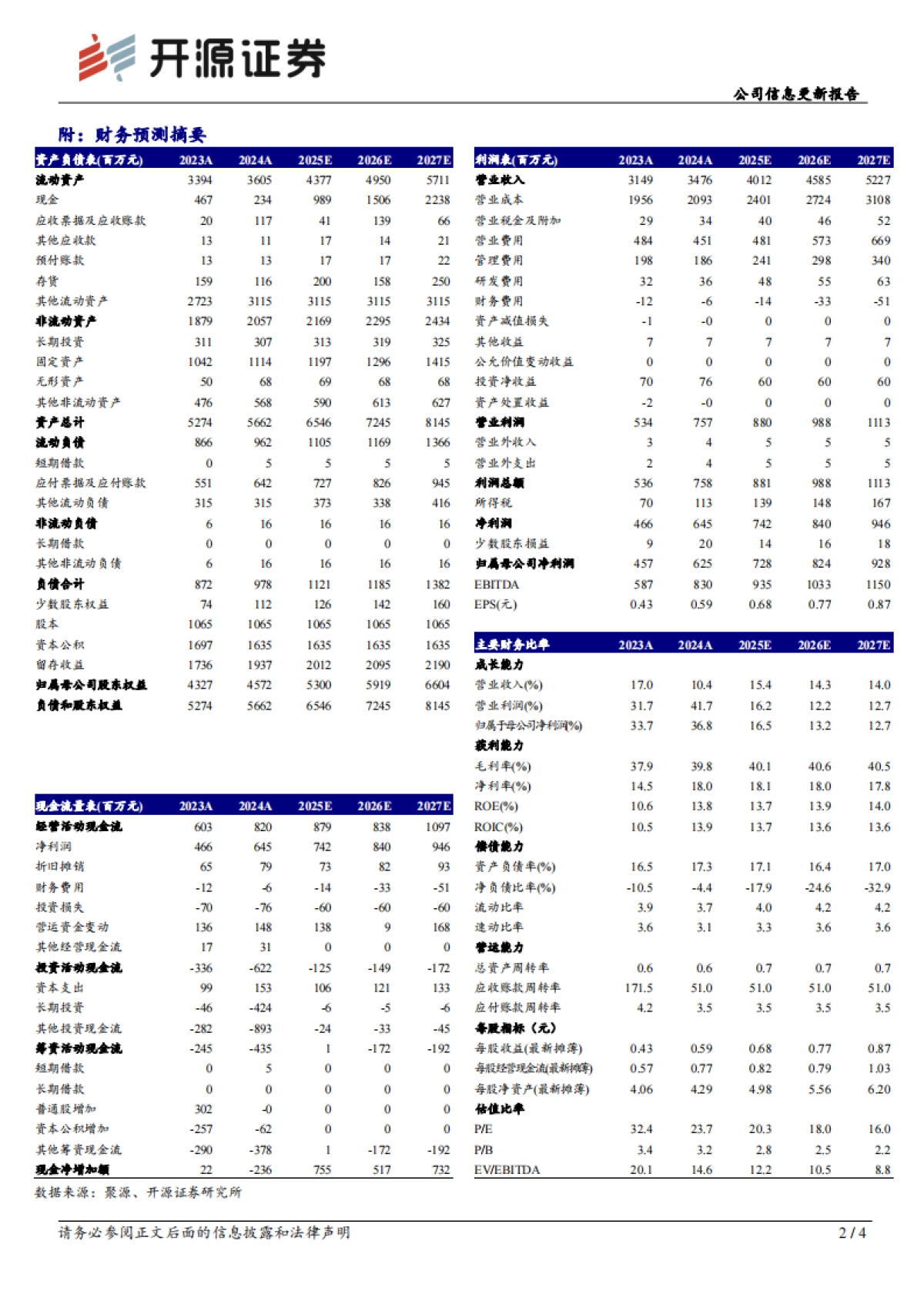 天味食品（603317）：公司信息更新报告：2024年目标顺利达成，盈利能力显著改善_第2页