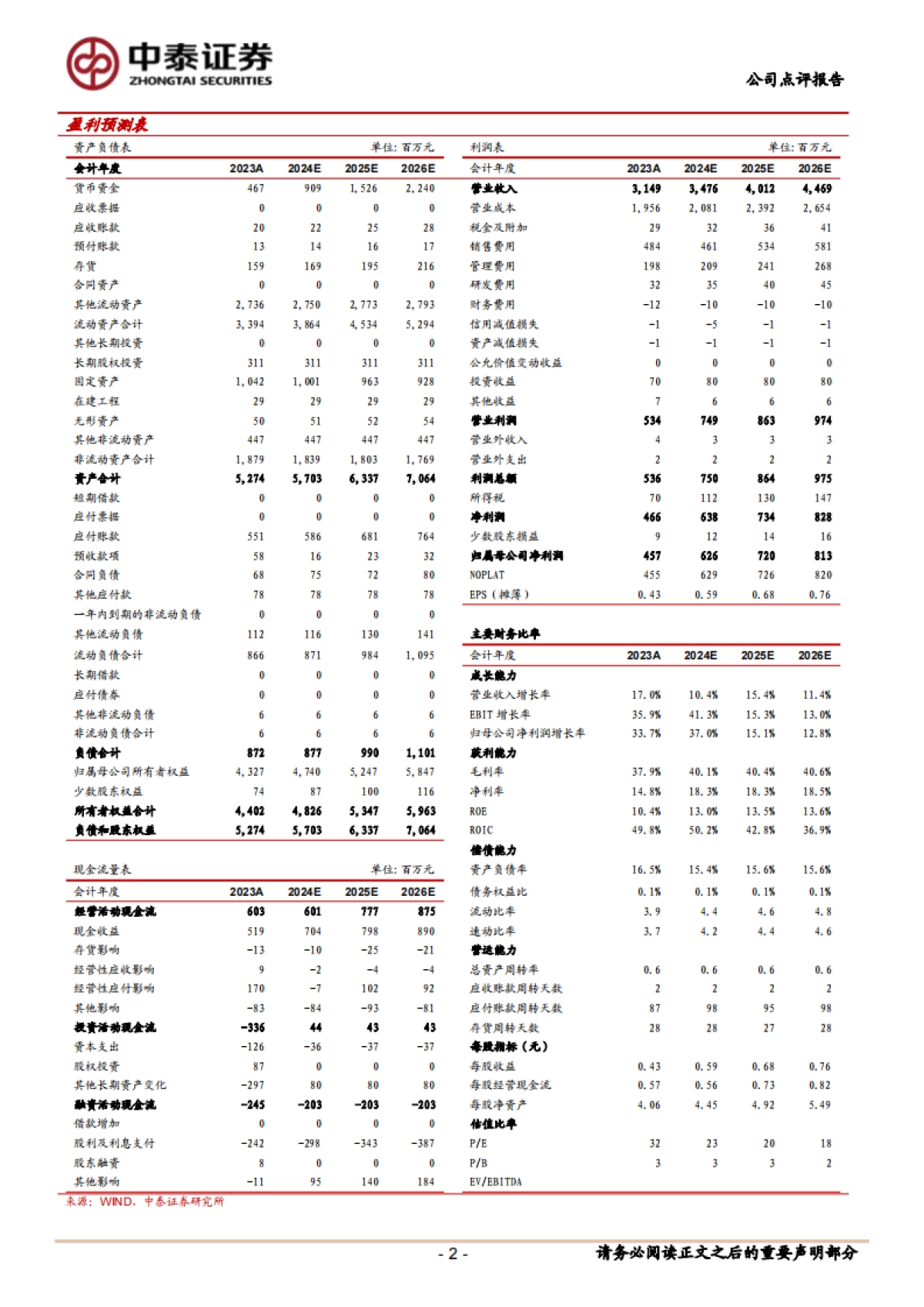 天味食品（603317）：股权激励达成，2024年完美收官_第2页