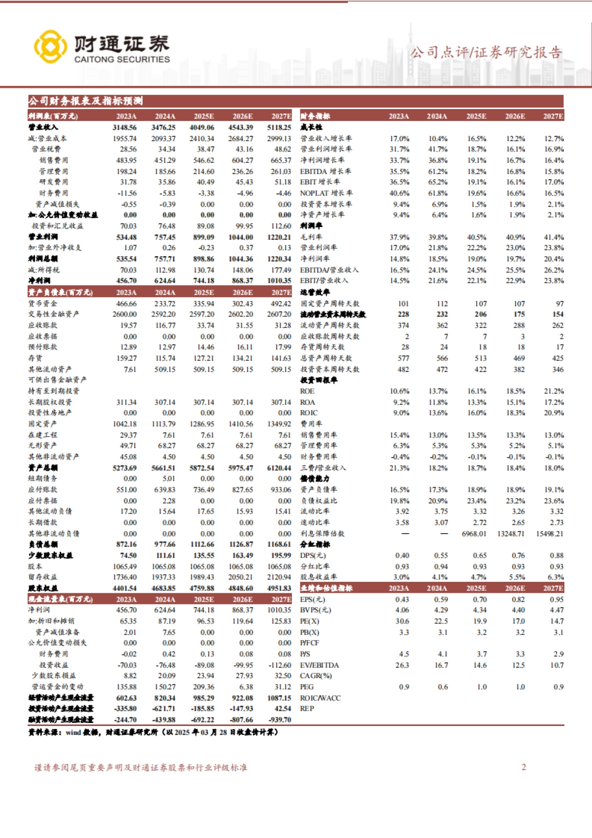天味食品（603317）：如期收官，线上亮眼，重视回报_第2页