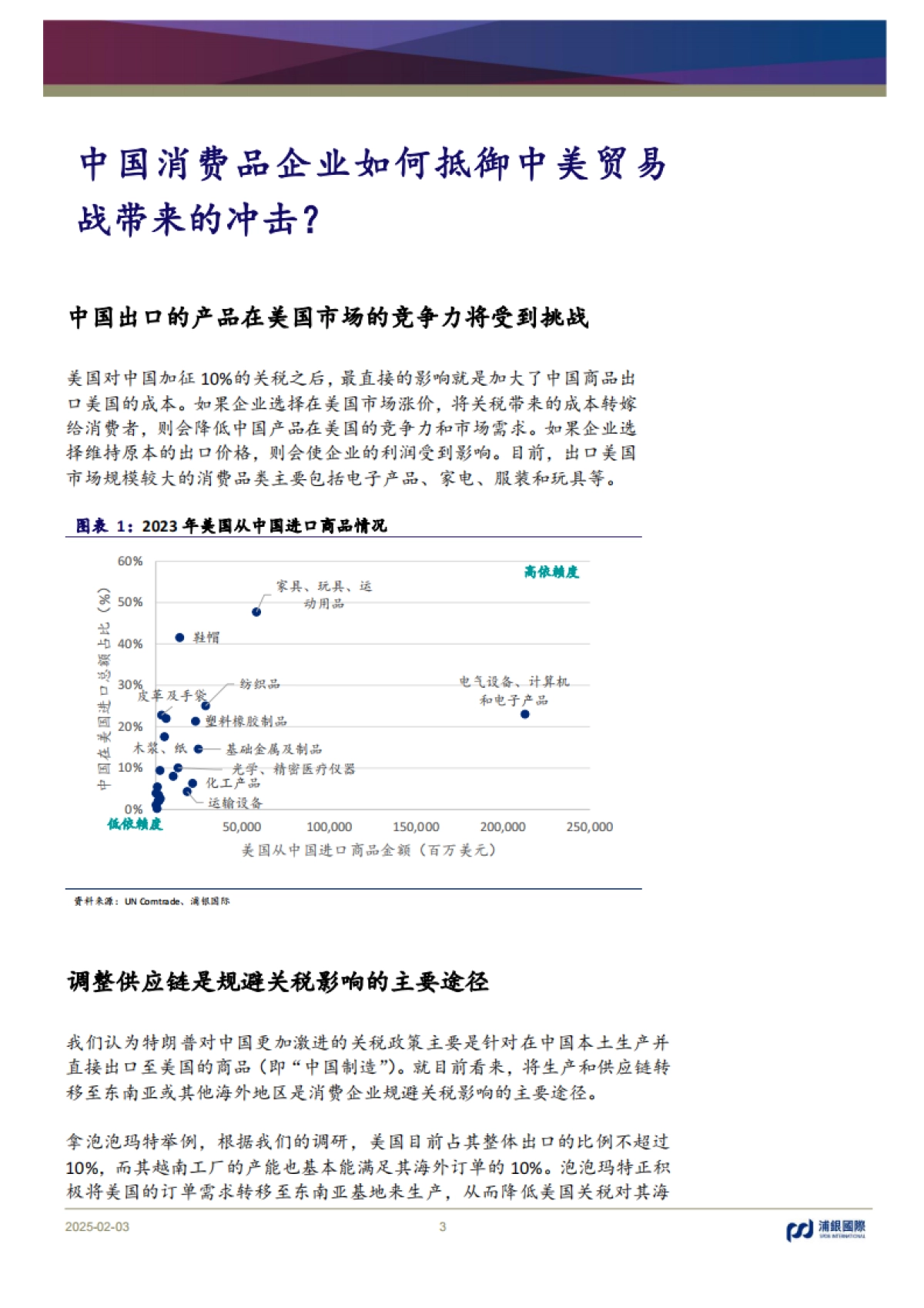 消费行业：中国消费品企业如何抵御中美贸易战带来的冲击？_第3页