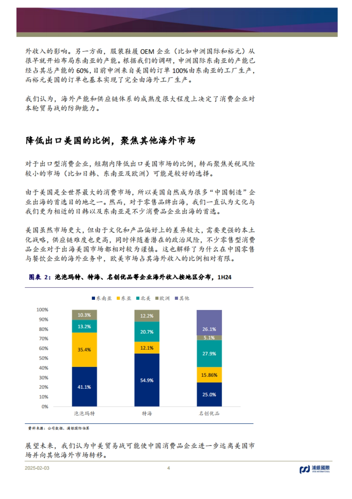 消费行业：中国消费品企业如何抵御中美贸易战带来的冲击？_第4页