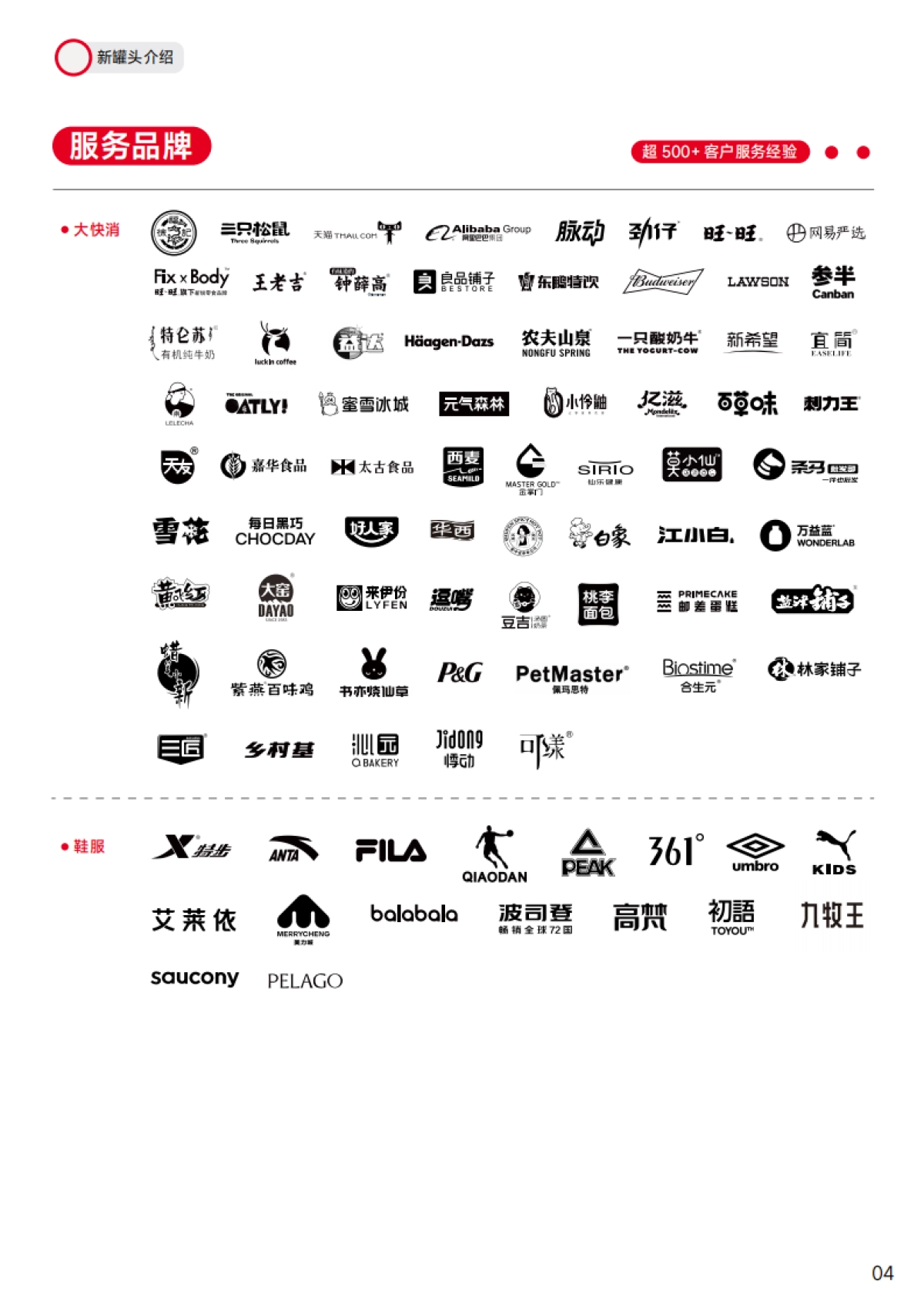 休闲食品POSM白皮书2.0-基于渠道展示的系统性迭代-新罐头团队_第5页