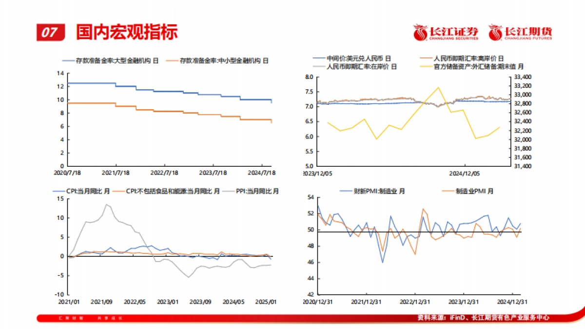 需求旺季，关税压顶_第10页