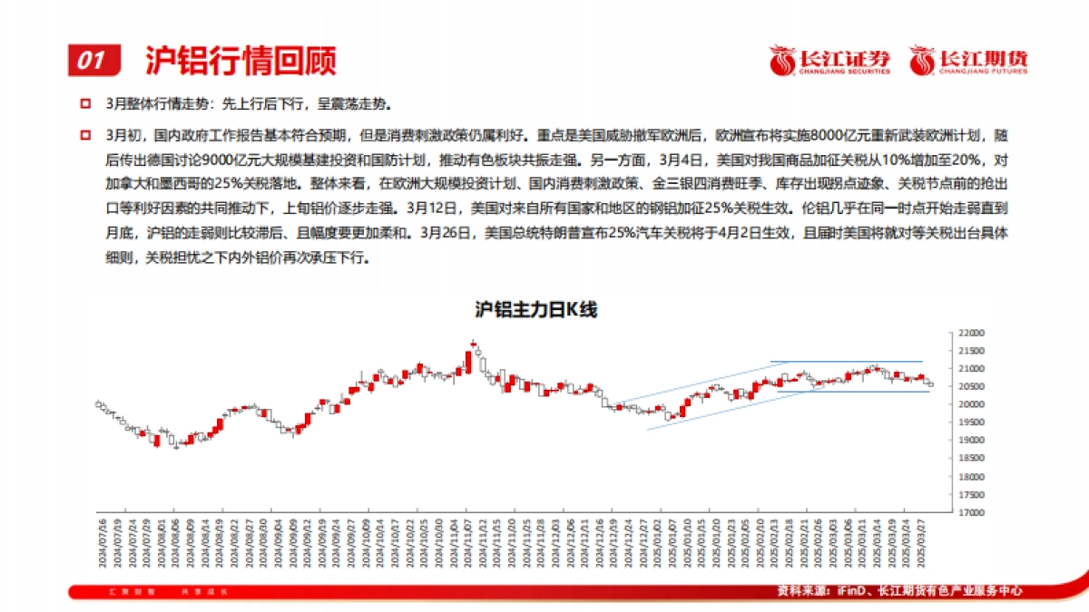 需求旺季，关税压顶_第4页