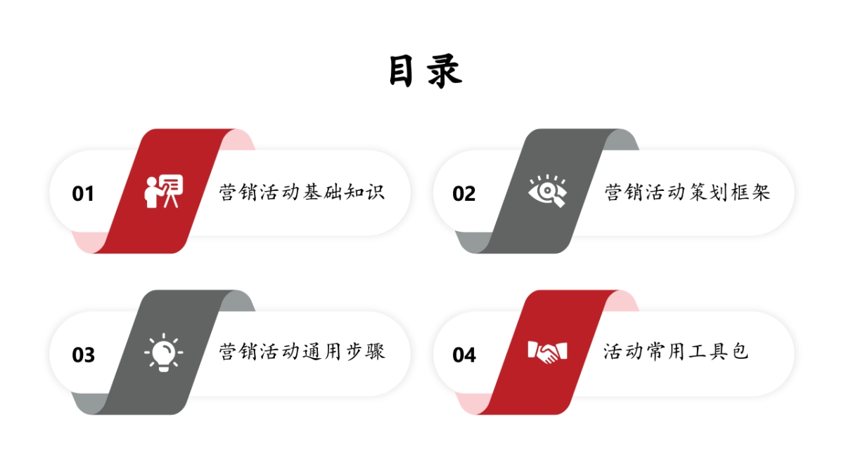 营销活动规划手册PPT模版「活动基础知识 活动框架 活动步骤 活动执行 工具」_第2页