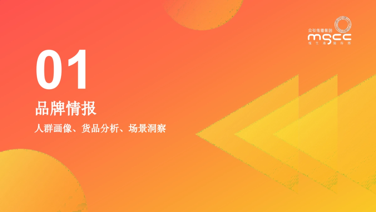 小红书种草ATOM方法论-品牌社交效果增长模型_第3页