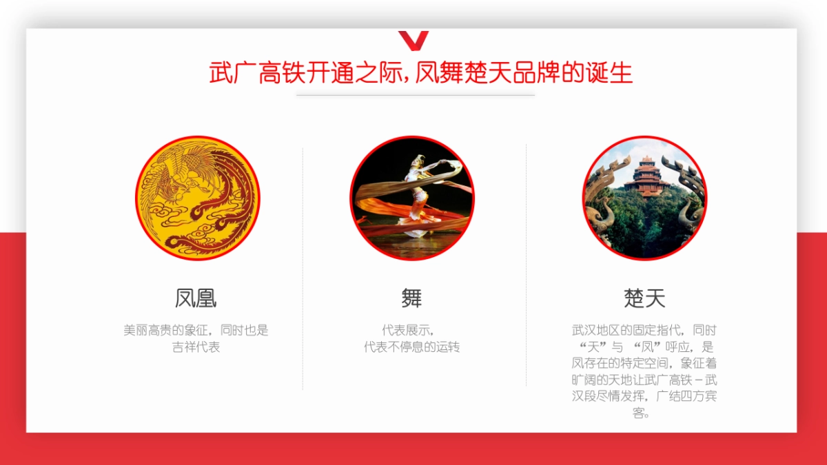 武汉客运段「楚文化专列」荆楚文化展览馆规划品牌营销方案_第5页