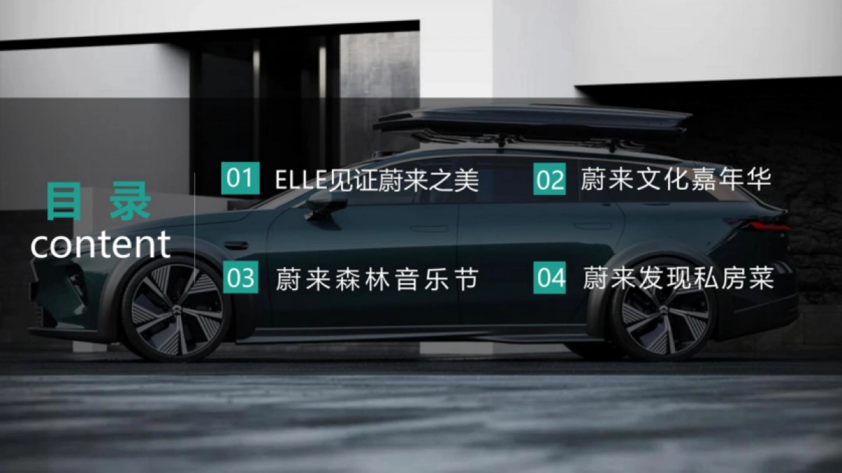 蔚来汽车年度事件营销PR传播方案_第2页