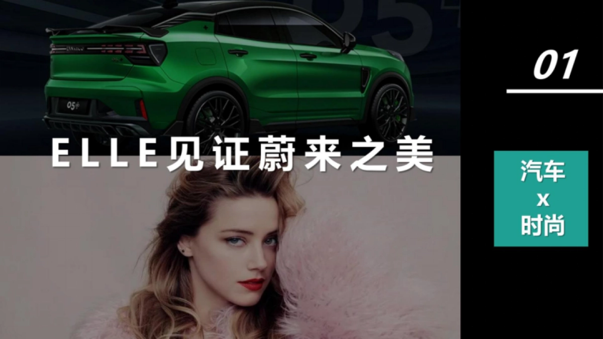 蔚来汽车年度事件营销PR传播方案_第5页