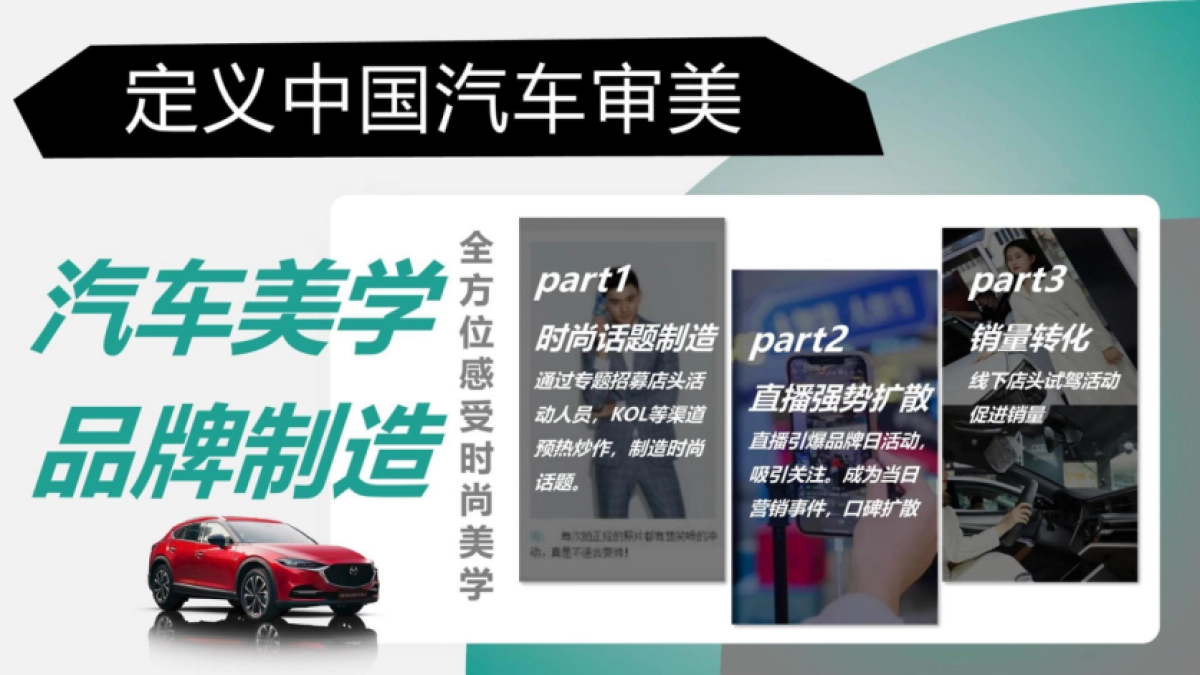 蔚来汽车年度事件营销PR传播方案_第7页