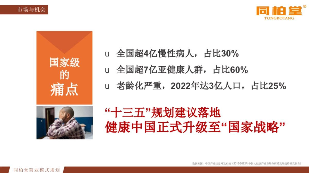 同柏堂食疗养生生活馆店模式构架商业计划书_第5页
